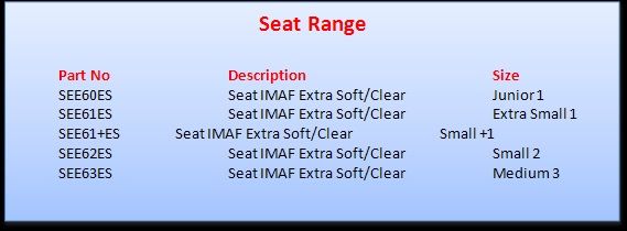 Imaf Seat Size Chart